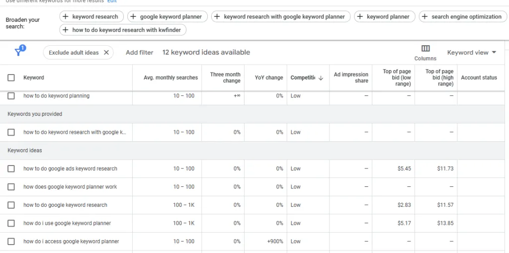 How to Do Keyword Research with Google Keyword Planner