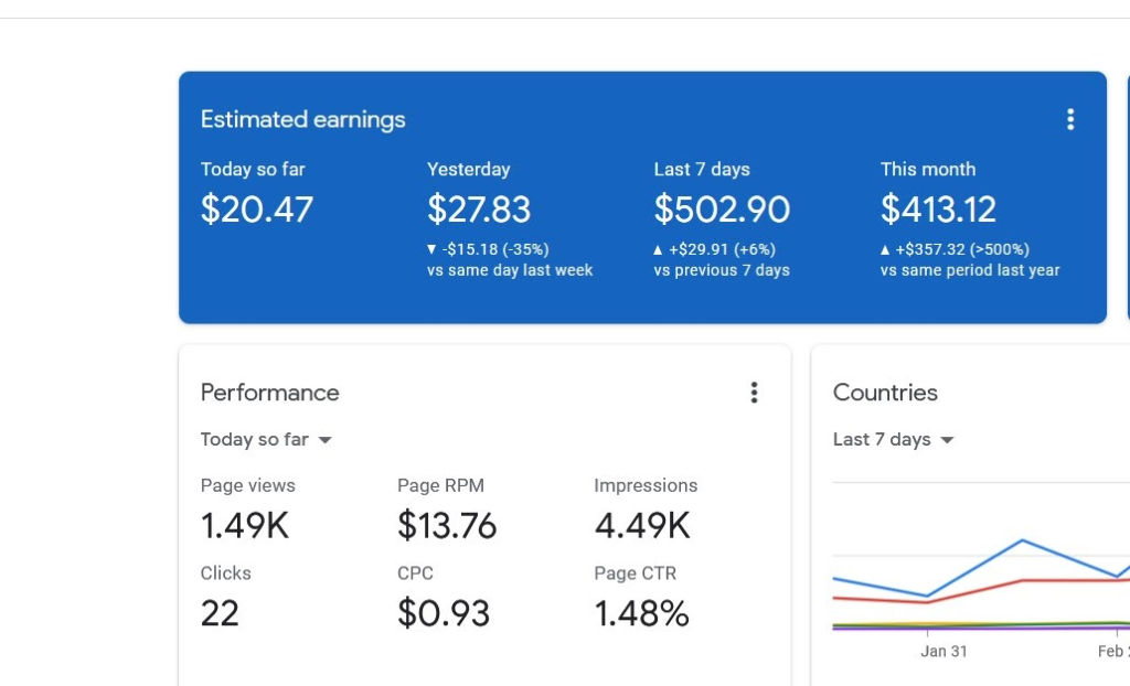 How to Make Money With Google Adsense