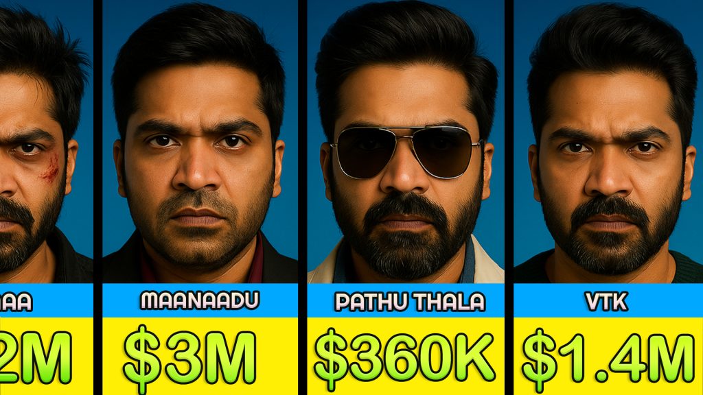SilambarasanTR (Simbu) Salary Per Movie