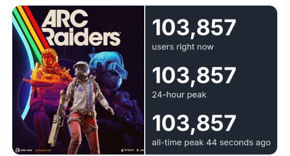 How to Download and Play the Arc Raiders Server Slam Right Now!